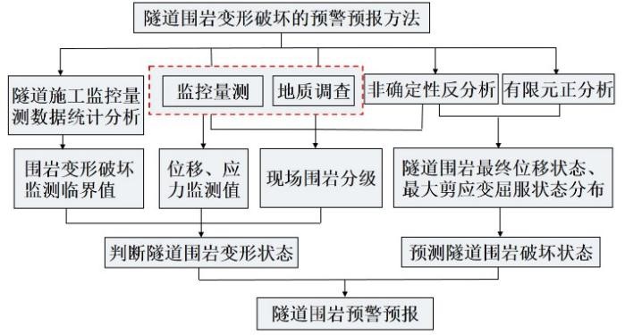 成人网站