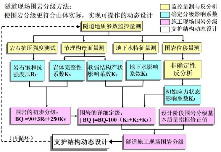 成人网站