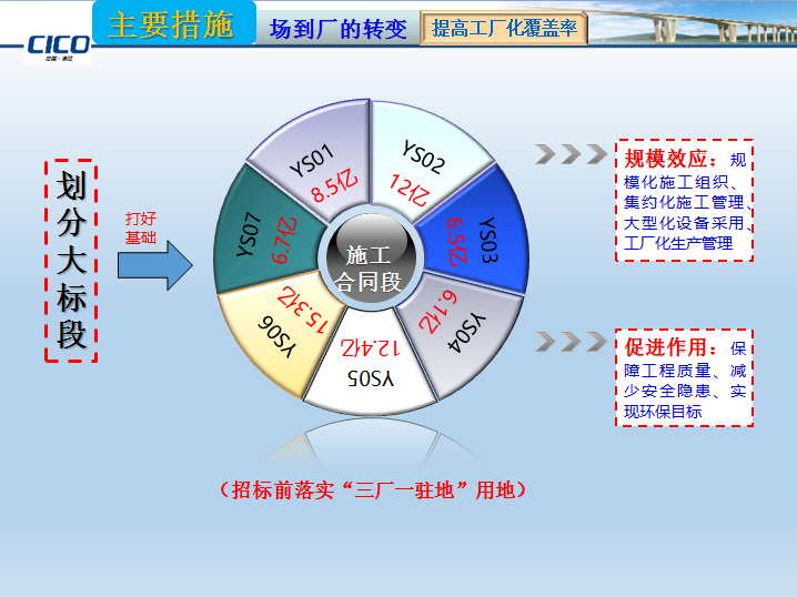成人网站