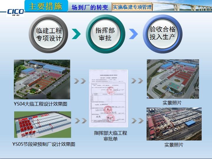 成人网站
