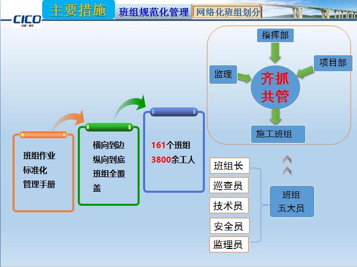 成人网站