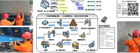 成人网站