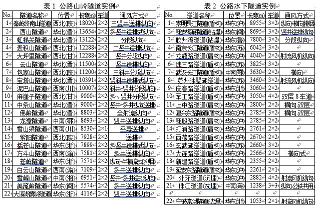 成人网站