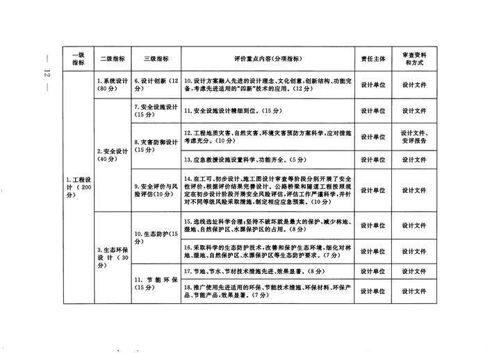 成人网站
