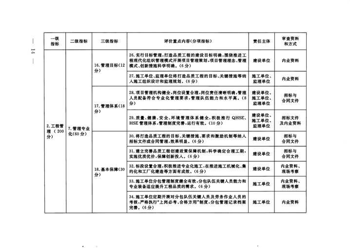 成人网站