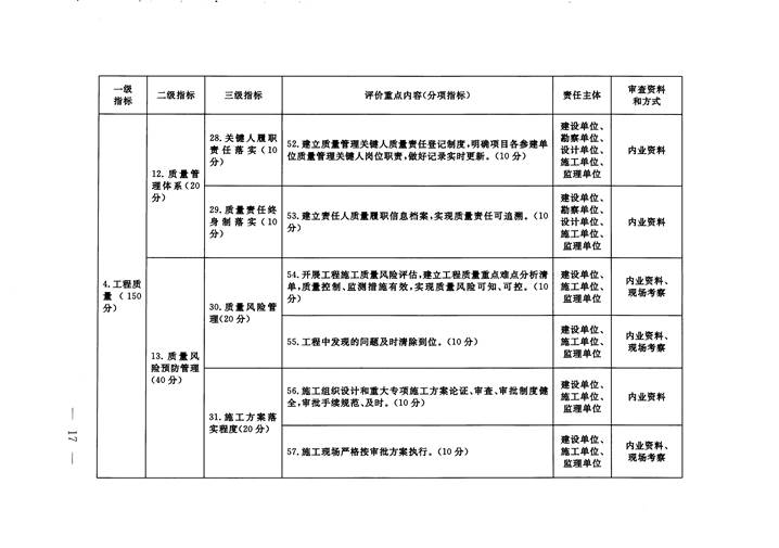 成人网站