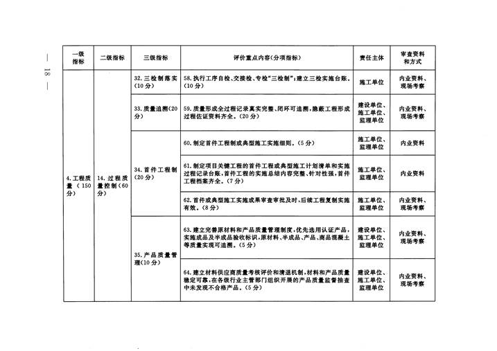 成人网站