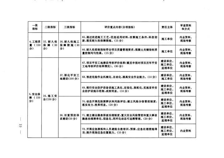 成人网站