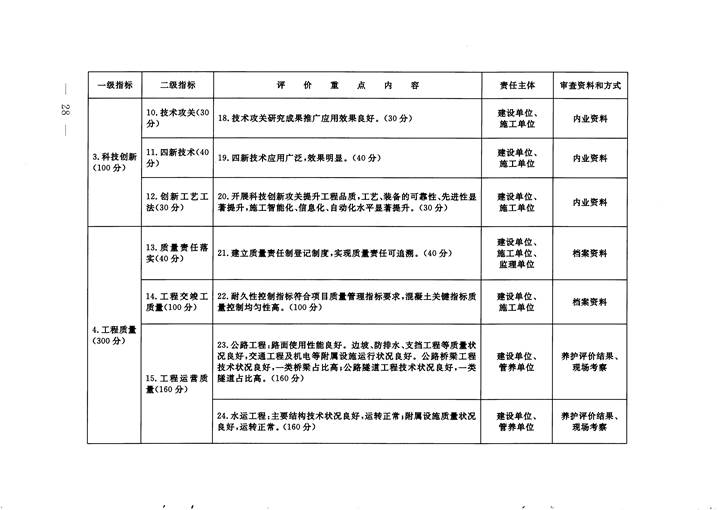 成人网站