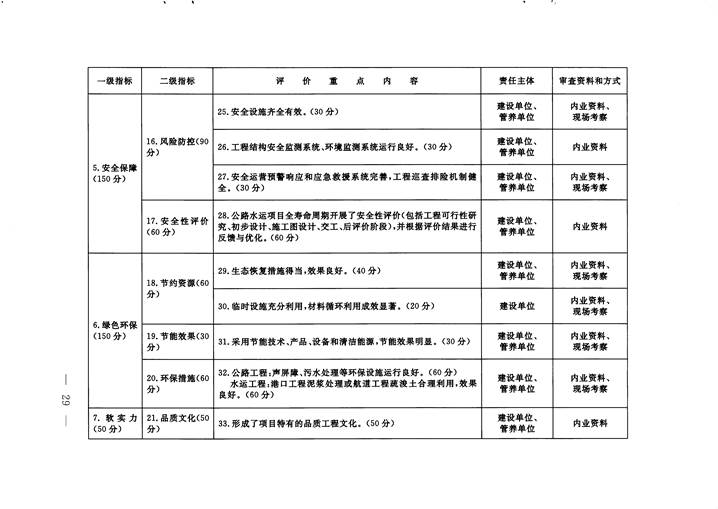 成人网站