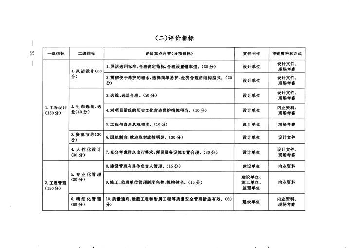 成人网站