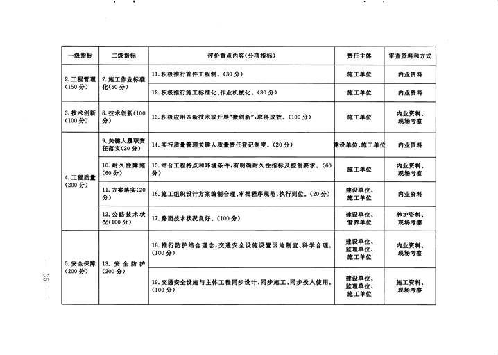 成人网站