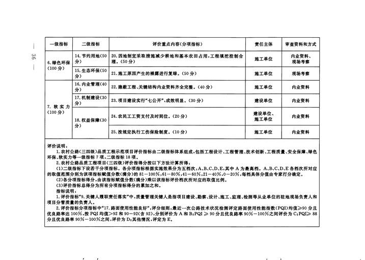 成人网站