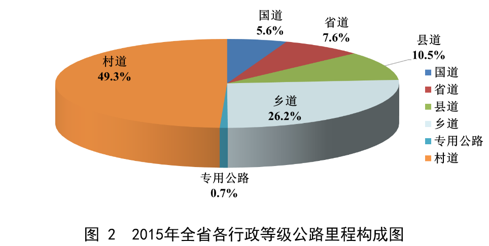 成人网站