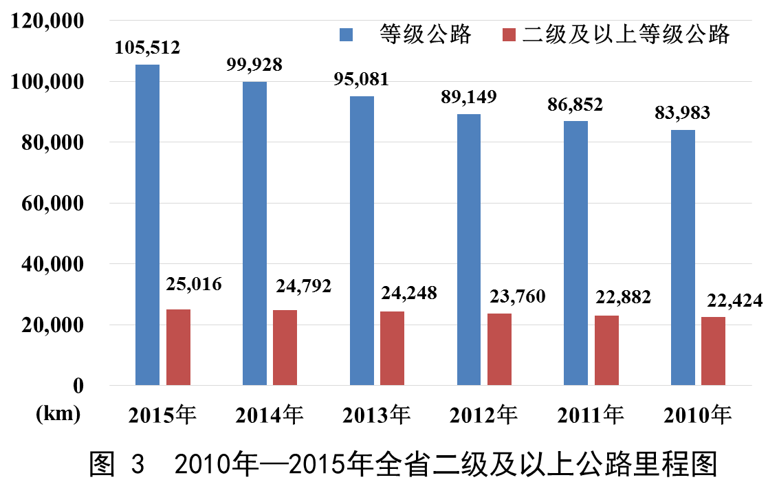 成人网站
