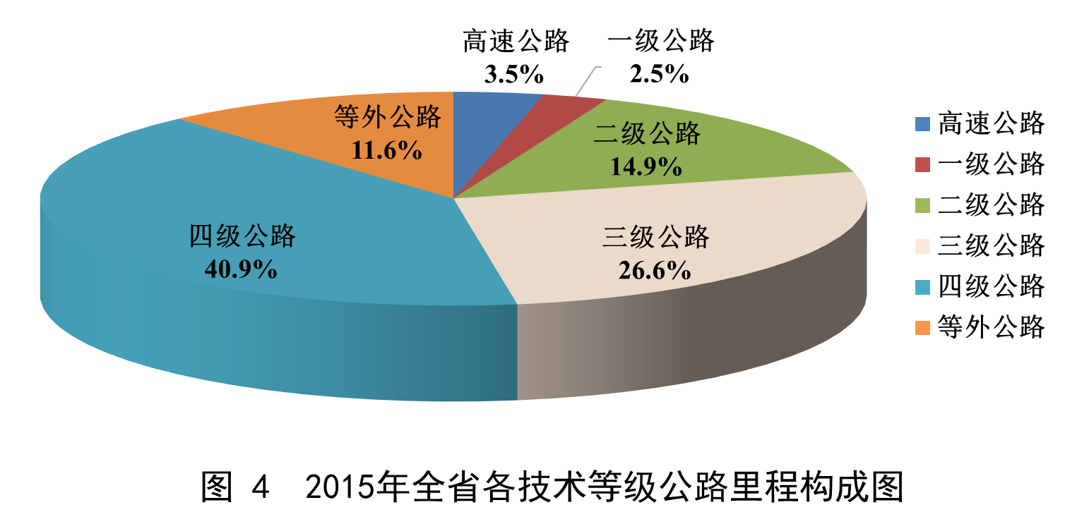 成人网站