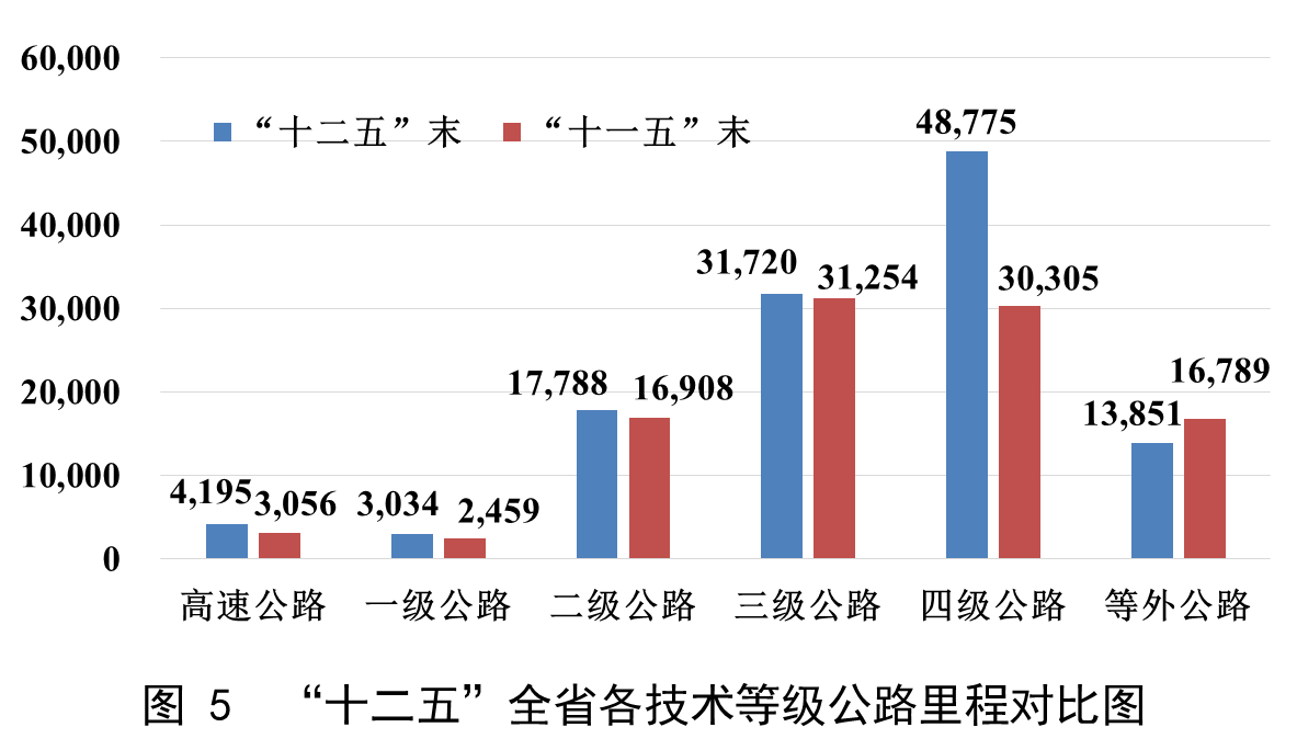 成人网站