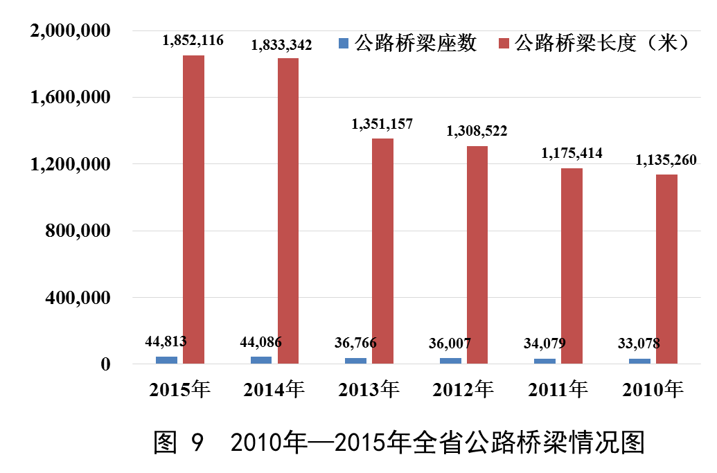 成人网站