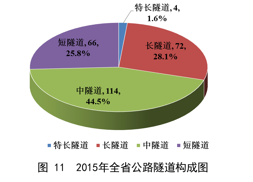 成人网站