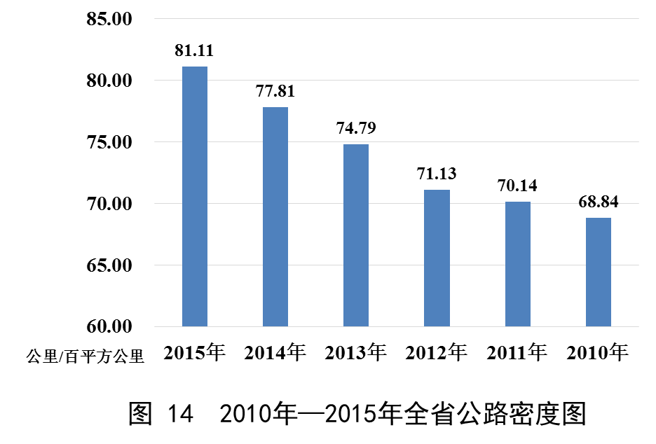 成人网站