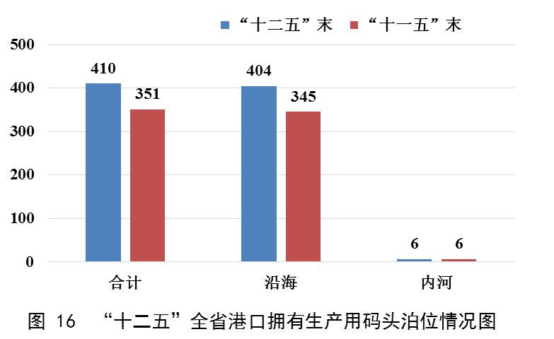 成人网站