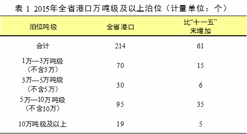 成人网站