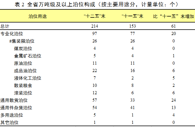 成人网站