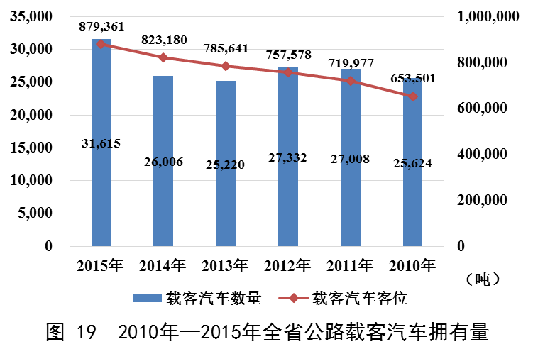 成人网站