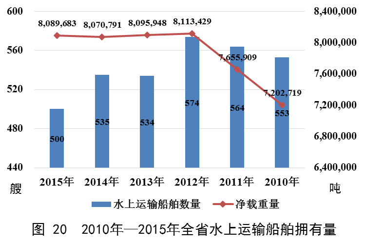 成人网站