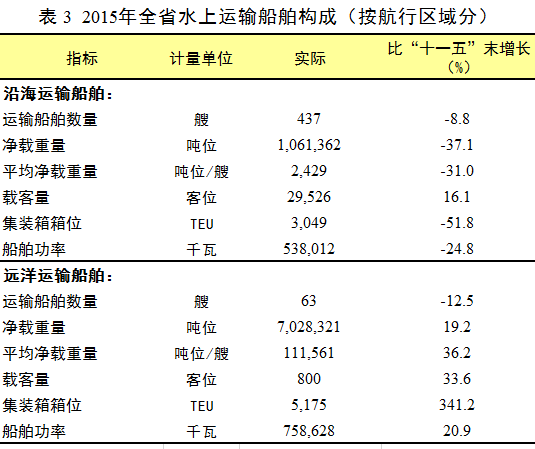 成人网站
