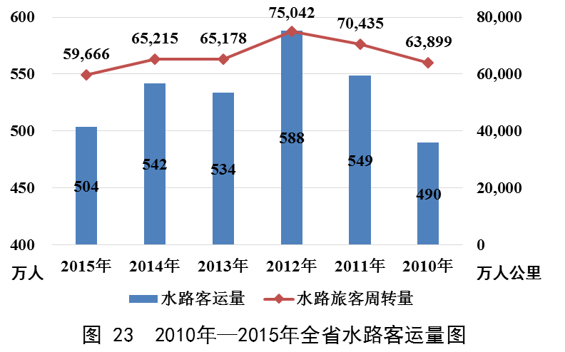 成人网站