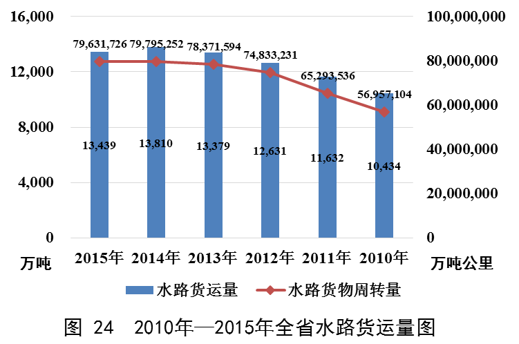 成人网站