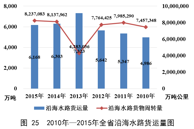 成人网站