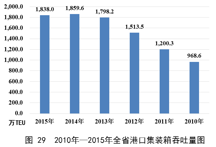 成人网站