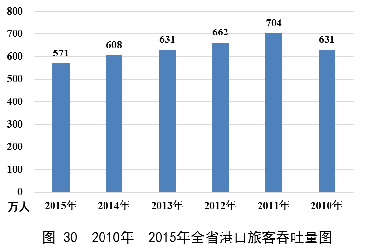 成人网站