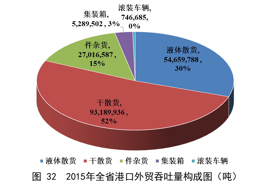 成人网站