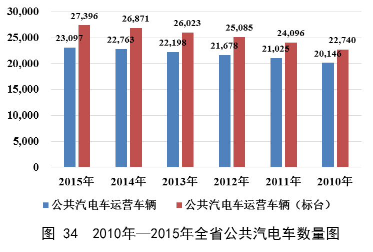 成人网站
