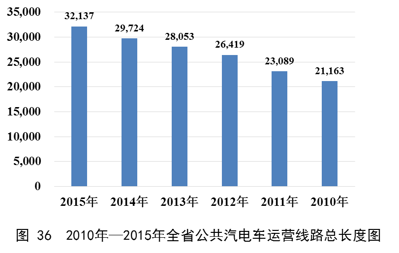 成人网站