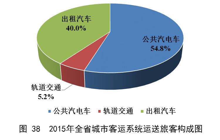 成人网站
