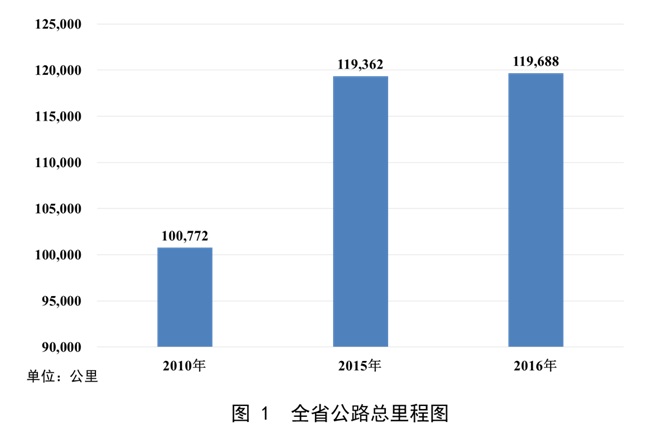 成人网站