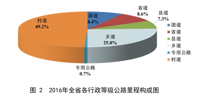 成人网站