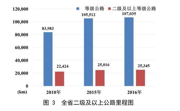 成人网站