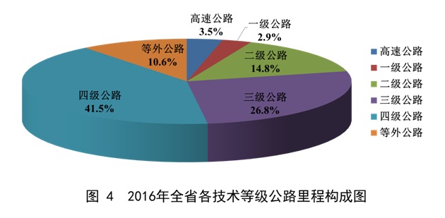 成人网站