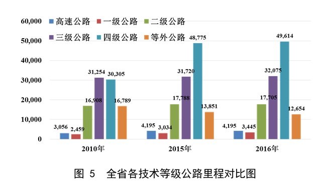 成人网站