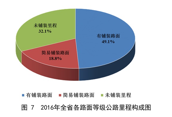 成人网站
