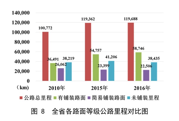 成人网站