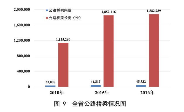 成人网站
