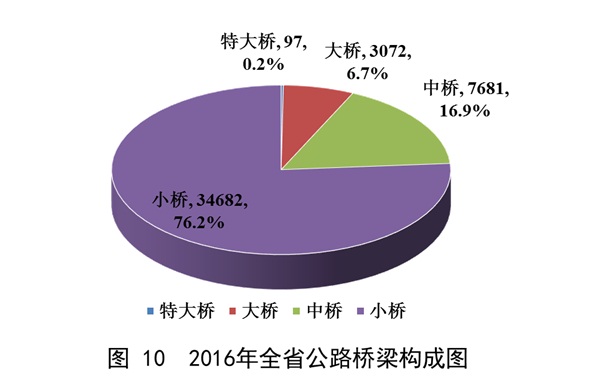 成人网站