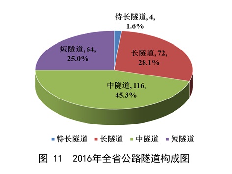 成人网站