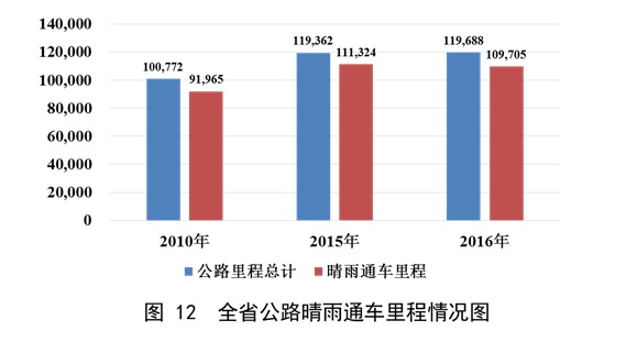 成人网站